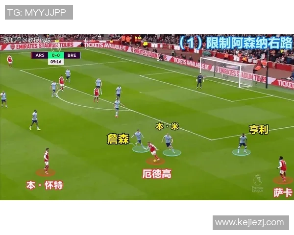 英超精彩对决阿森纳凭神扑绝杀莱比锡全场沸腾数据分析揭秘